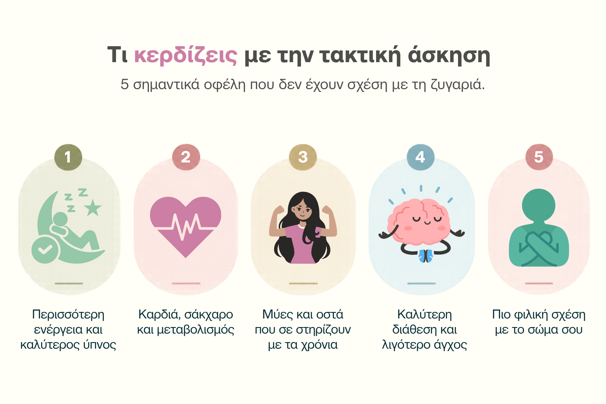 κίνητρο για γυμναστική και οφέλη γυμναστικής
