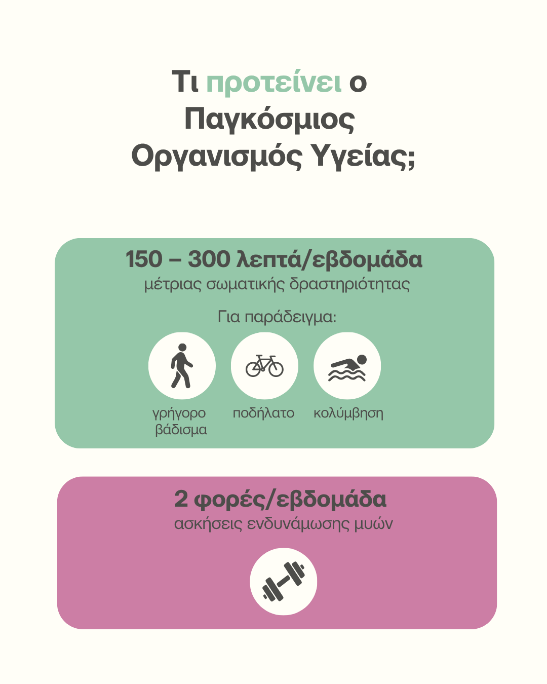 τι προτείνει ο παγκόσμιος οργανισμός υγείας - κίνητρο για γυμναστική